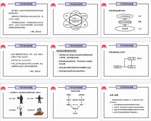 華為管理制度與經(jīng)營(yíng)哲學(xué) 解析世界500強(qiáng)成功之道