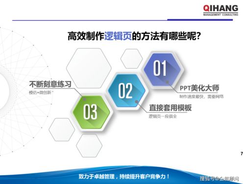 PPT與Excel在企業(yè)管理中的高效運(yùn)用