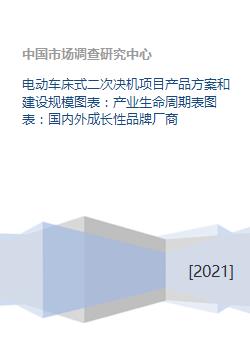 電動(dòng)車(chē)床式二次決機(jī)項(xiàng)目綜合分析與產(chǎn)業(yè)前景探討
