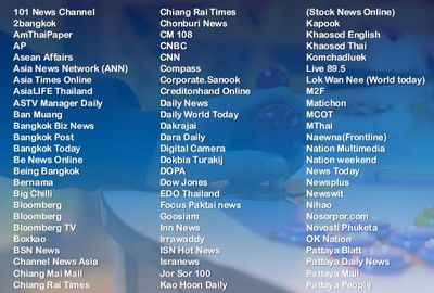 史上最全！全面覆蓋目標(biāo)市場的展會(huì)宣傳策略——高效發(fā)布國內(nèi)外廣告